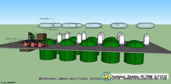 Membuat Etanol (1)